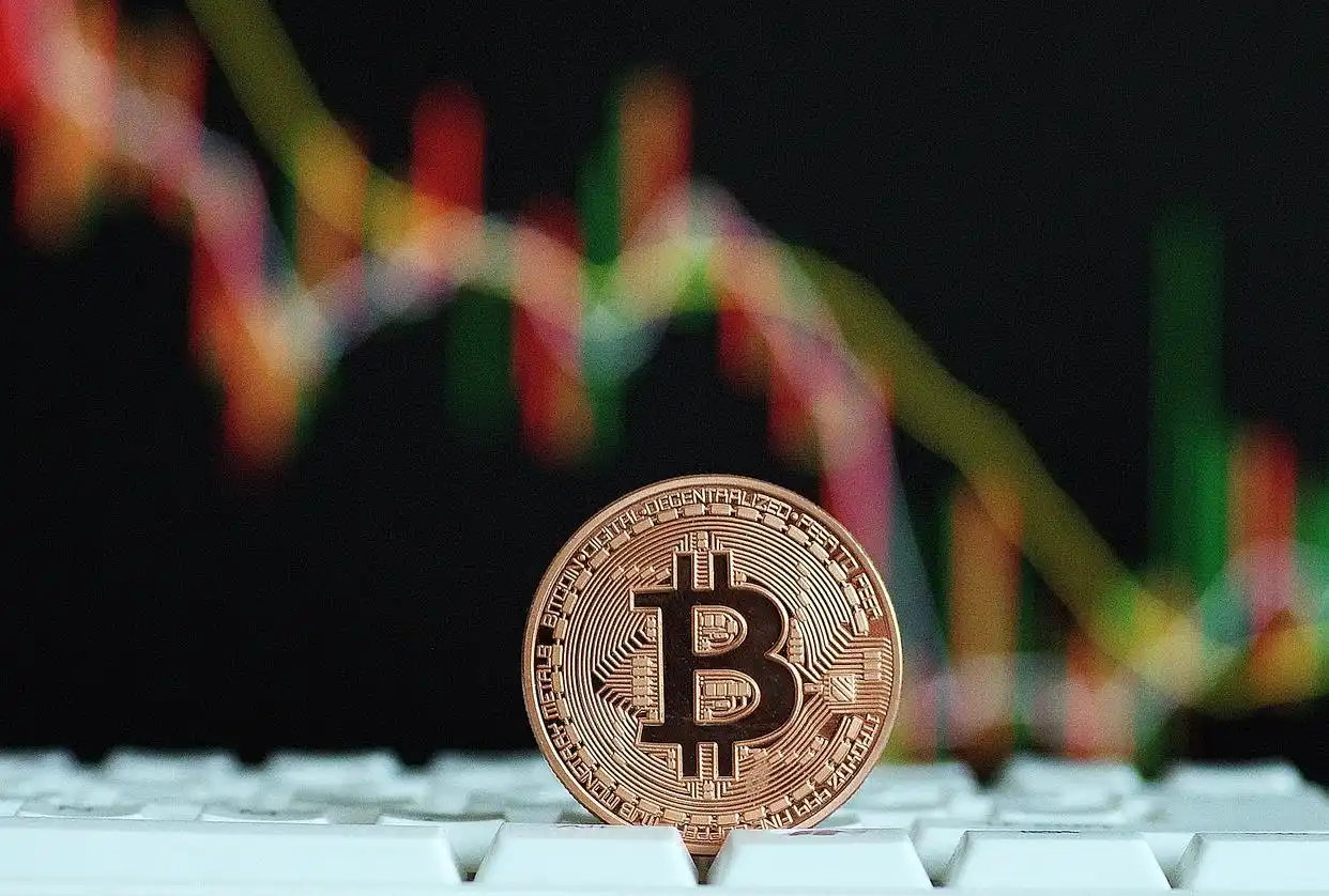 安币下载K线图界面